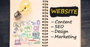 Unique Website Content